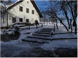 Kuren (Sveti Miklavž)